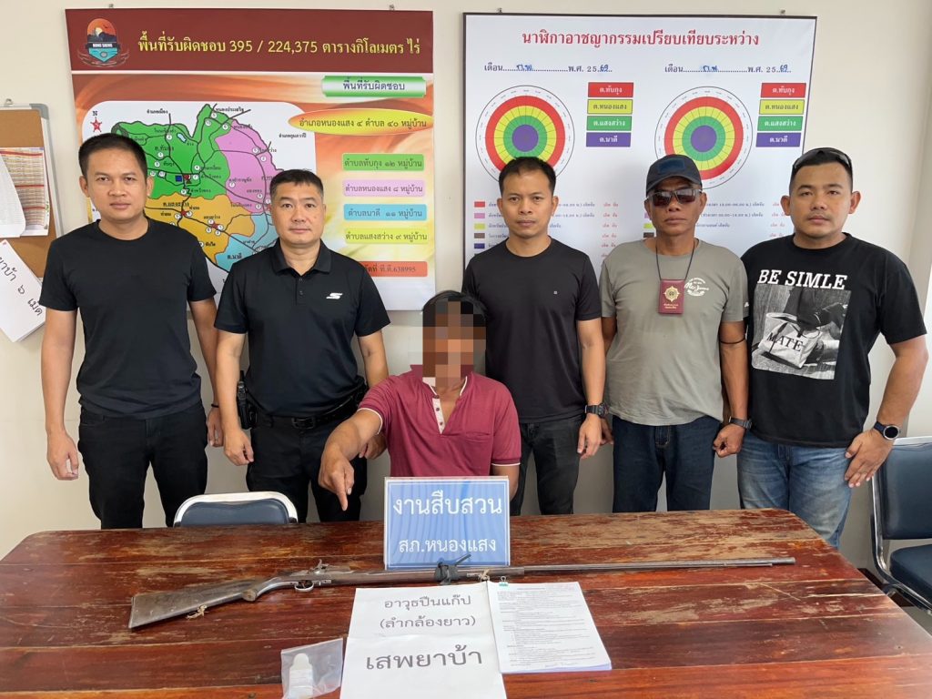 จับกุม 25 มิ.ย. 69
